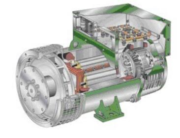 濮阳发电机内部结构图